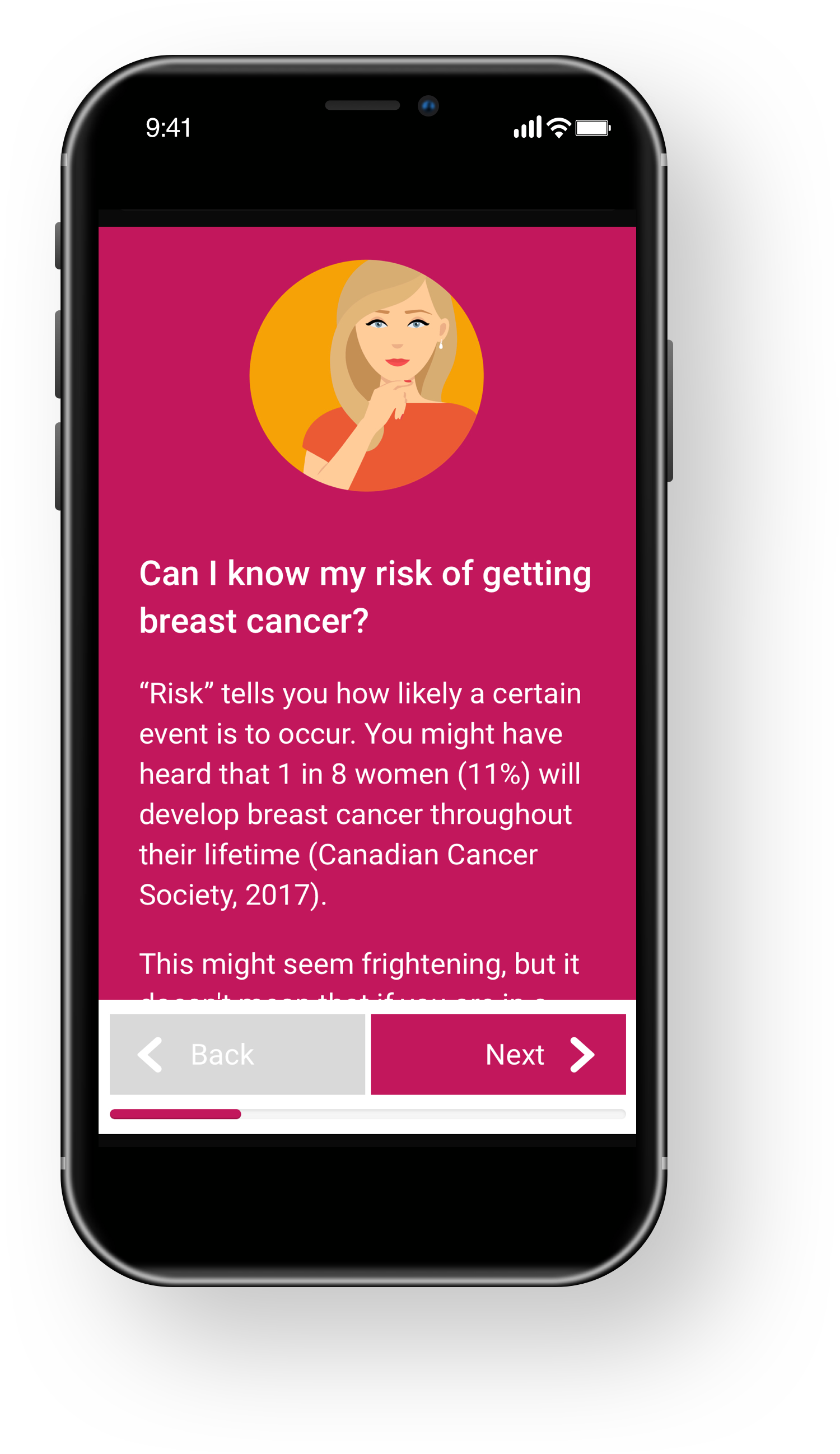 Representative image of the Be Breast Healthy tool's Breast Cancer Risk Factors Module